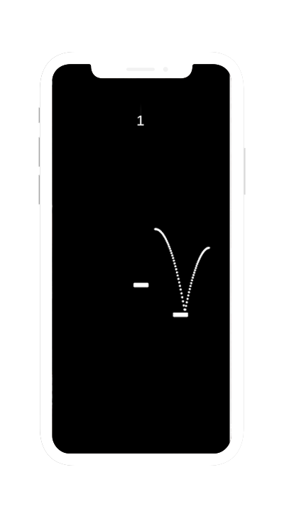Phone Image
