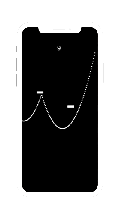 Phone Image